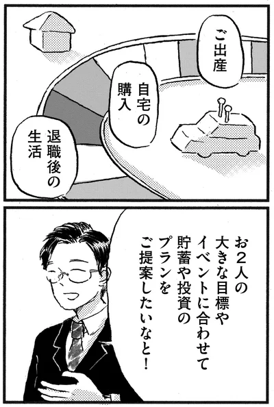 大きな目標やイベントに合わせて
