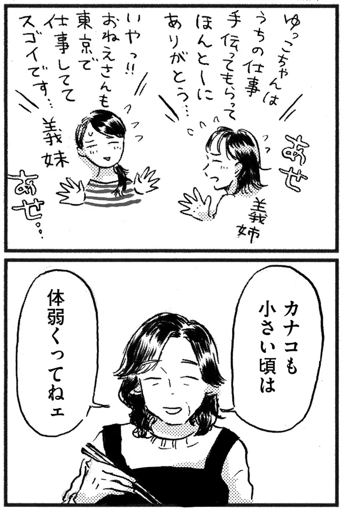 体弱くってねェ