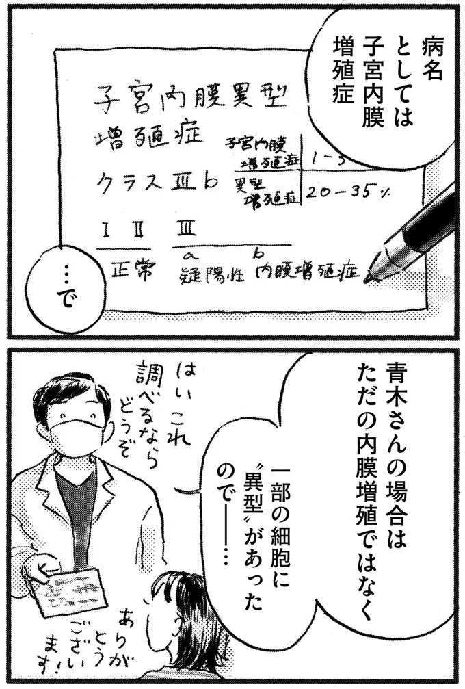 病名としては