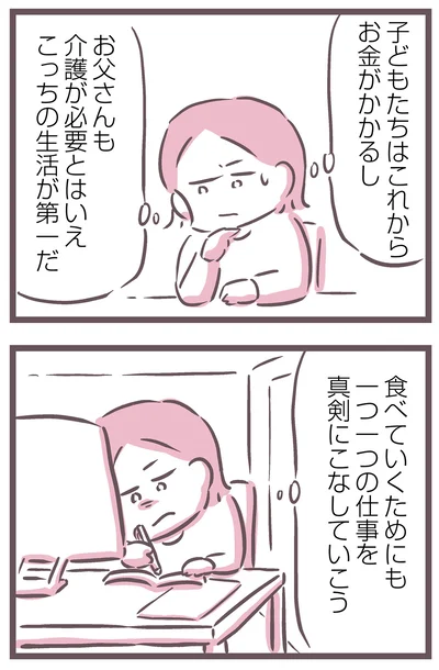 真剣にこなしていこう