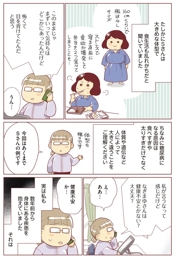 健康不安か…