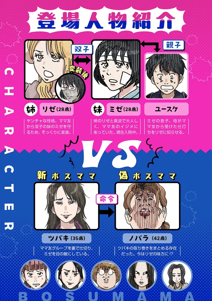 登場人物