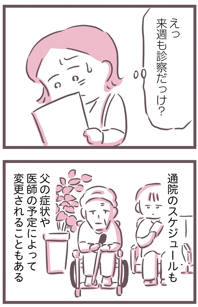 来週も診察だっけ？