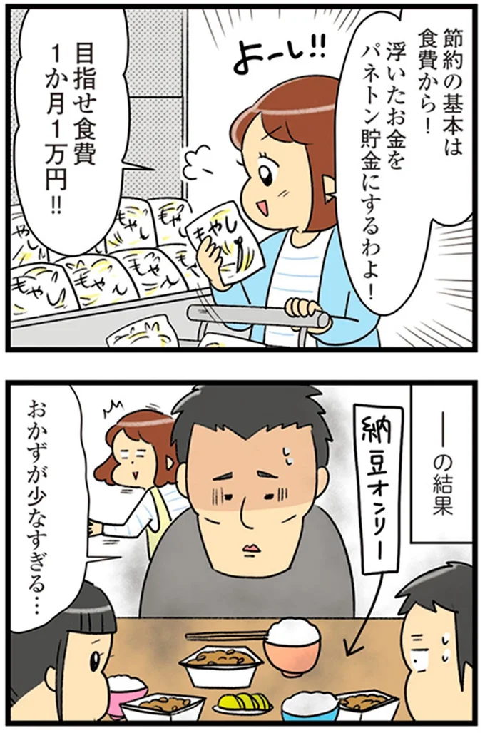 目指せ食費1か月1万円！！