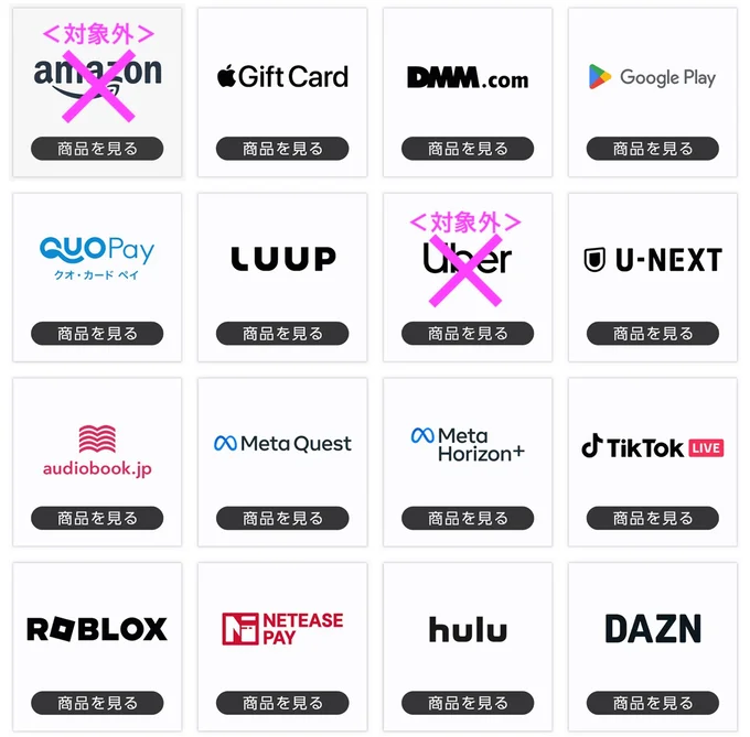 対象のブランドギフトカード(AmazonとUberは対象外)