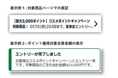 対象商品表示
