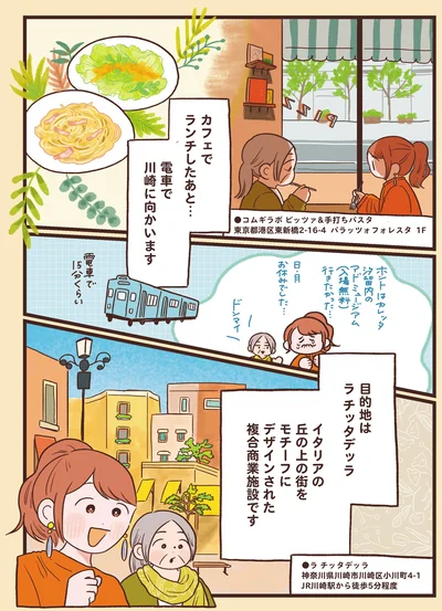 『休日の予定は世界旅ごっこ 異国気分をたのしむ東京さんぽ』より