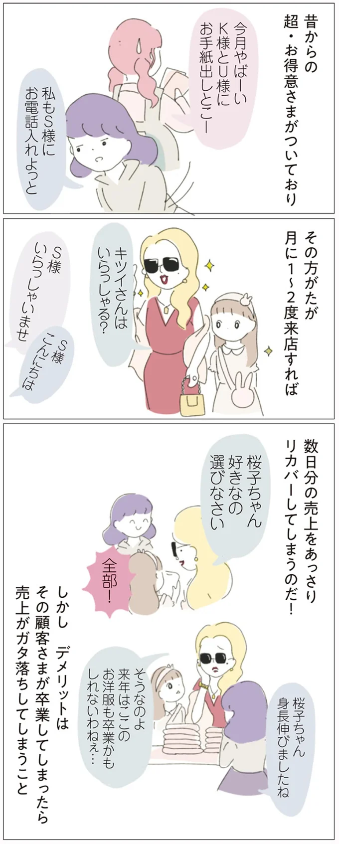 顧客さまが卒業してしまったら