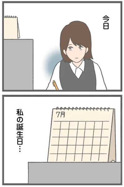 私の誕生日…