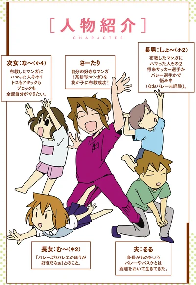 人物紹介