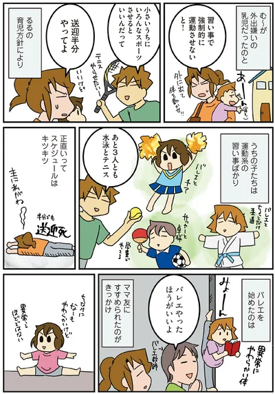 うちの子たちは運動系の習い事ばかり
