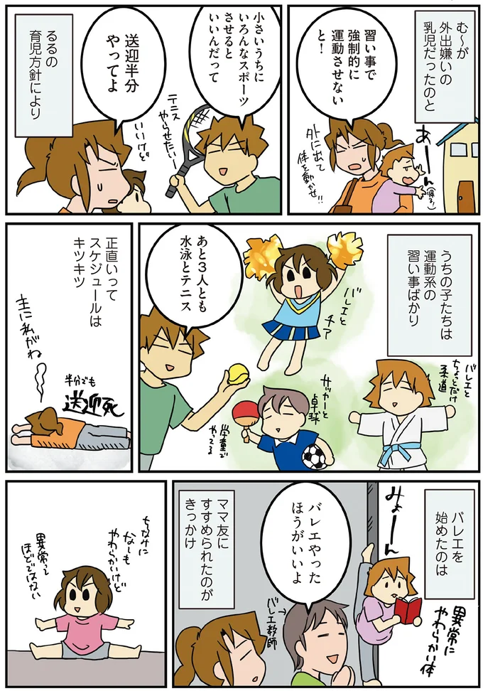 うちの子たちは運動系の習い事ばかり