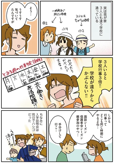 3人いると学校行事3倍‼