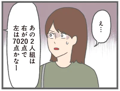右が20点で左は70点かなー