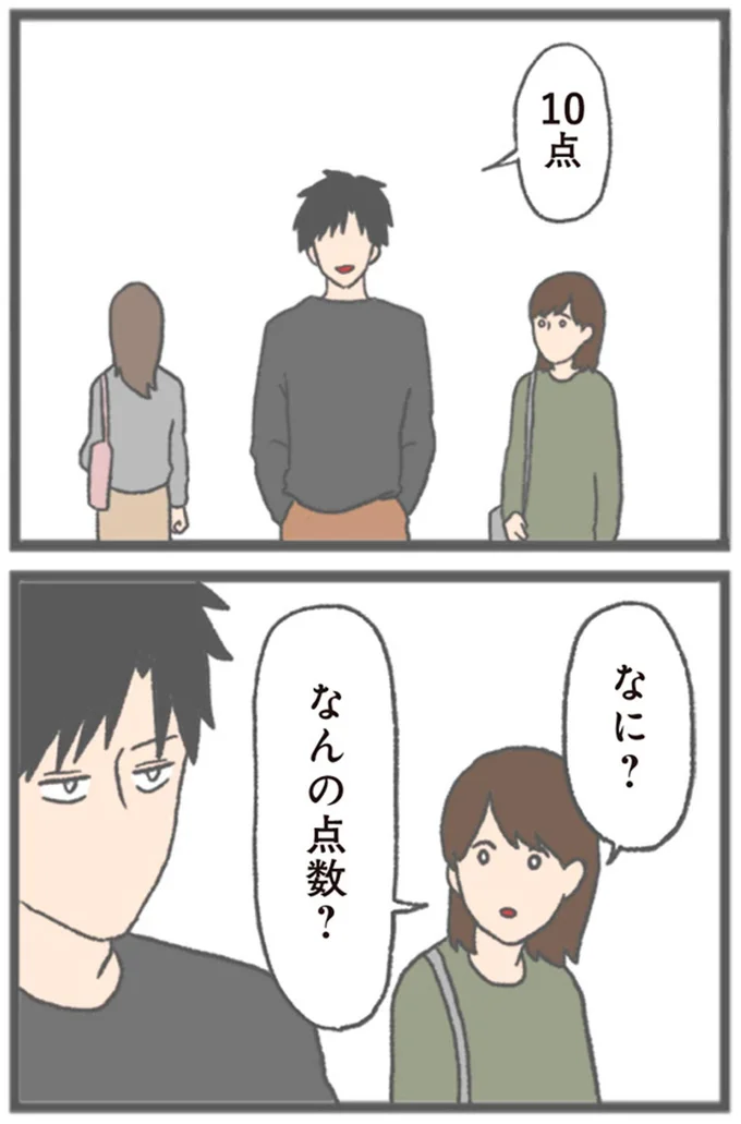 なに?なんの点数?