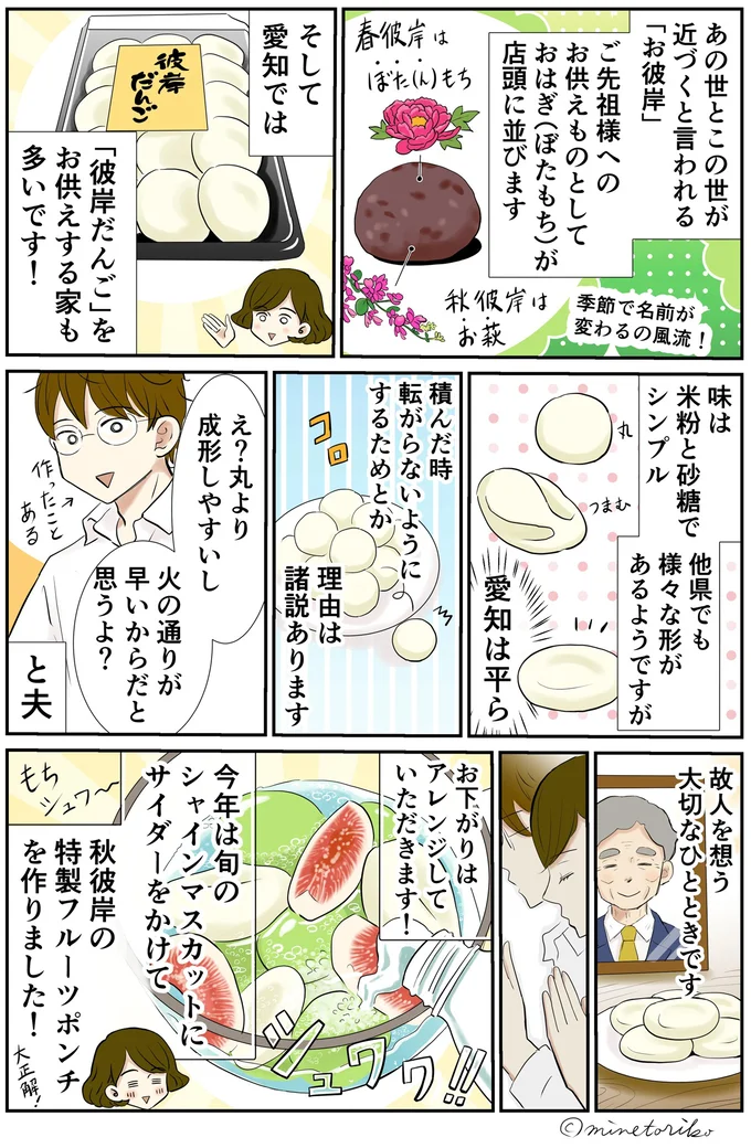 お下がりはアレンジしていただきます！