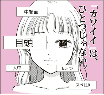 街には容姿に関する広告ばかり。可愛くないとダメだと言われているようで