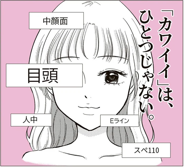 街には容姿に関する広告ばかり。可愛くないとダメだと言われているようで／娘に整形したいと言われたら（11）