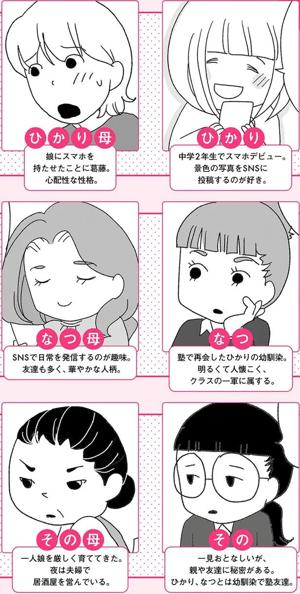登場人物