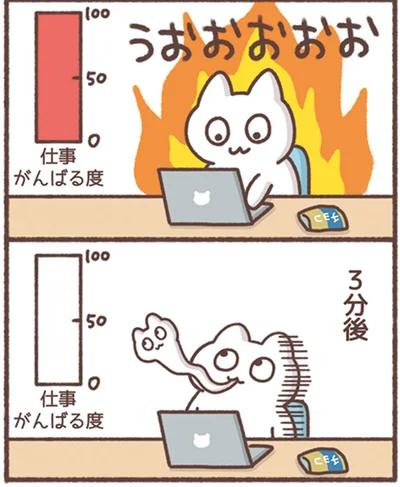 3分後
