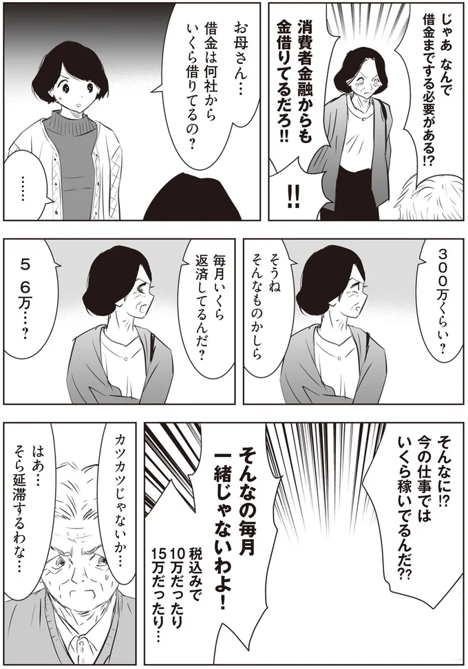 今の仕事ではいくら稼いでるんだ？？