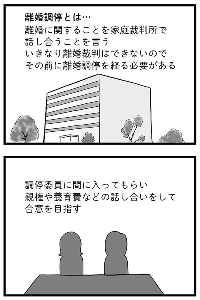 『モラハラ夫討伐日記 ～「今日からお前は奴隷だから」で始まった結婚生活を、離婚裁判で終わらせた話～』より