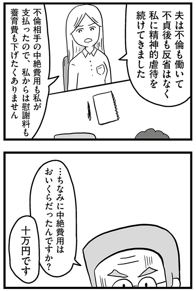 『モラハラ夫討伐日記 ～「今日からお前は奴隷だから」で始まった結婚生活を、離婚裁判で終わらせた話～』より
