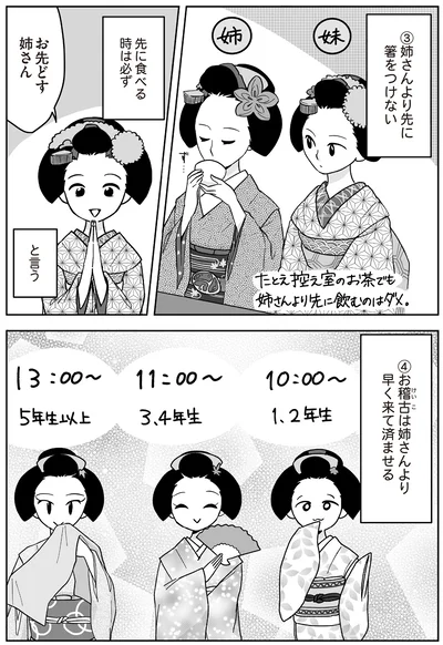 『舞妓をめぐる花街の人々』より