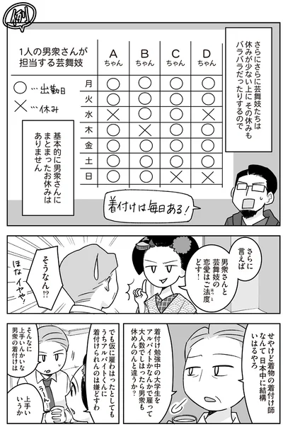 『舞妓をめぐる花街の人々』より