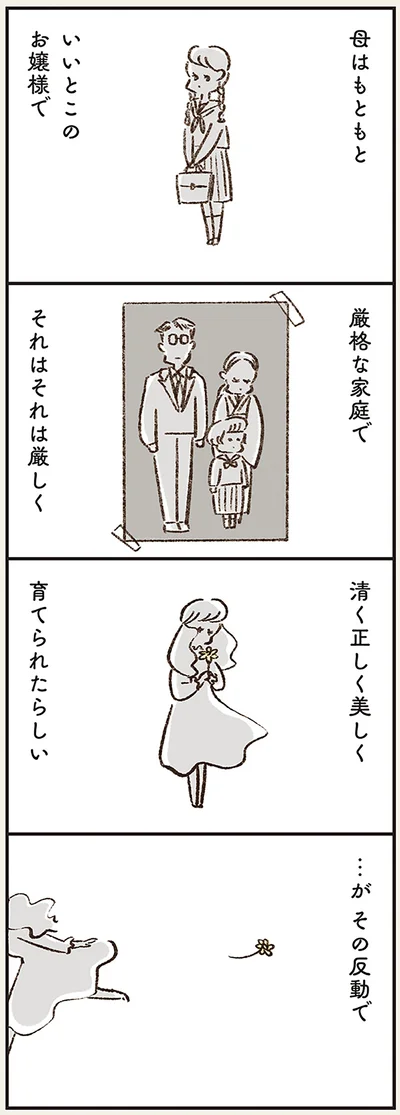 その反動で