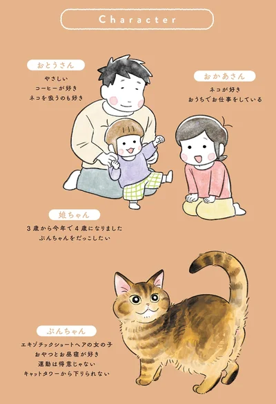 Character