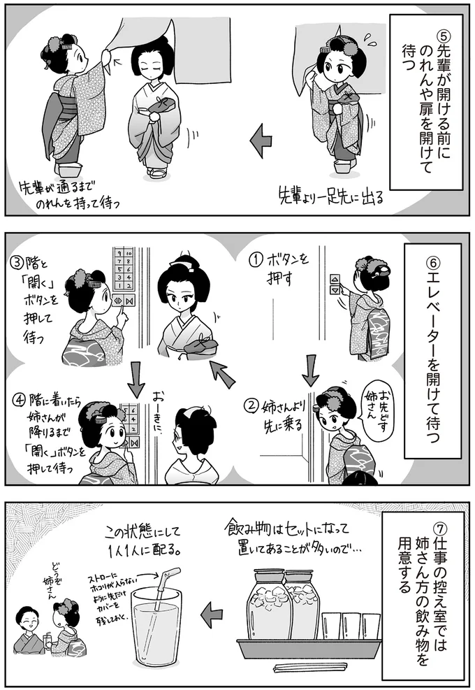 エレベーターを開けて待つ