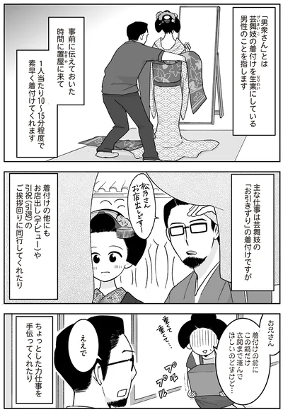 主な仕事は