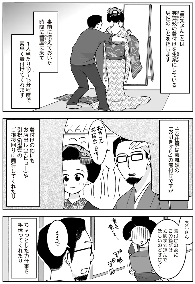 主な仕事は