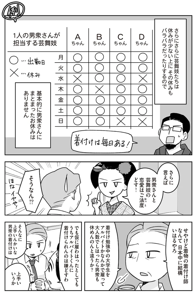 まとまったお休みはありません