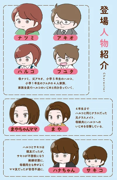 登場人物1