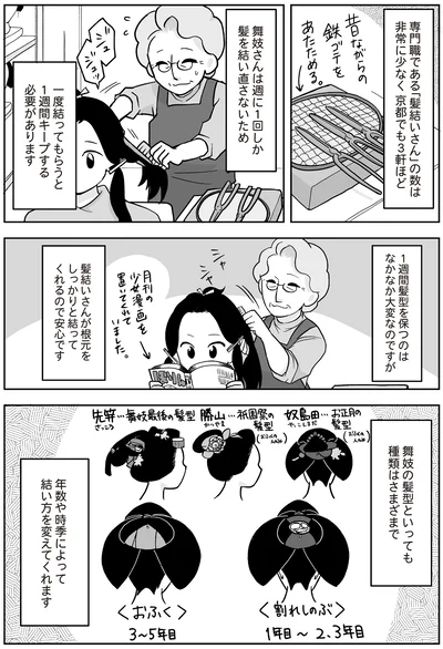 専門職である「髪結いさん」は