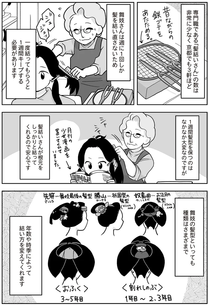 専門職である「髪結いさん」は