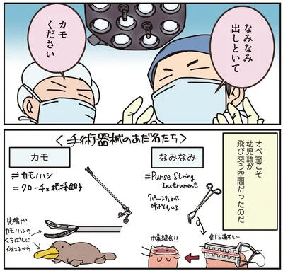 オベ室こそ