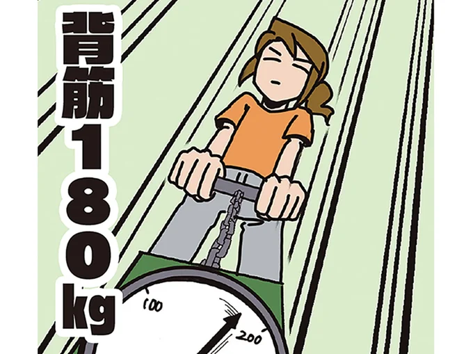 オタク外科医の筋力