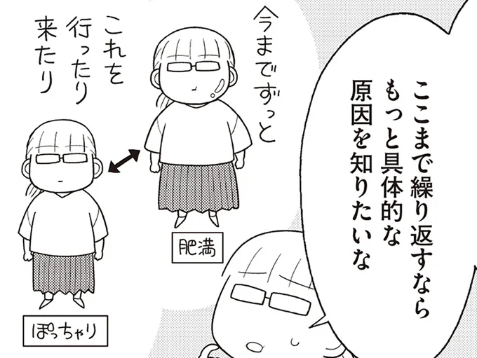 なんで毎回リバウンドしてるんだろう?