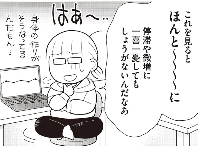停滞や微増に一喜一憂してもしょうがない