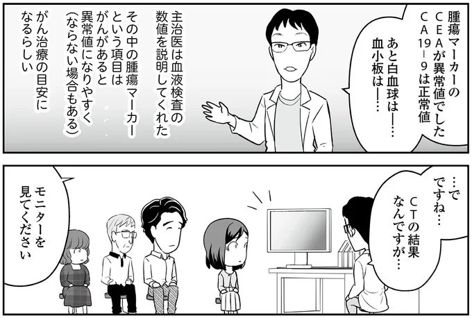 『痔だと思ったら大腸がんステージ4でした 標準治療を旅と漫画で乗り越えてなんとか経過観察になるまで』より