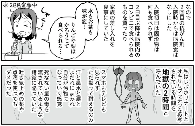 『痔だと思ったら大腸がんステージ4でした 標準治療を旅と漫画で乗り越えてなんとか経過観察になるまで』より