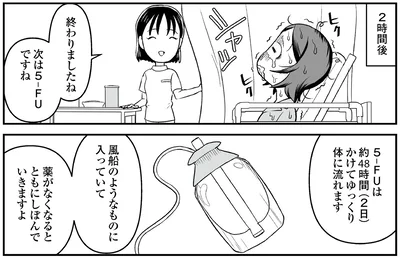 『痔だと思ったら大腸がんステージ4でした 標準治療を旅と漫画で乗り越えてなんとか経過観察になるまで』より