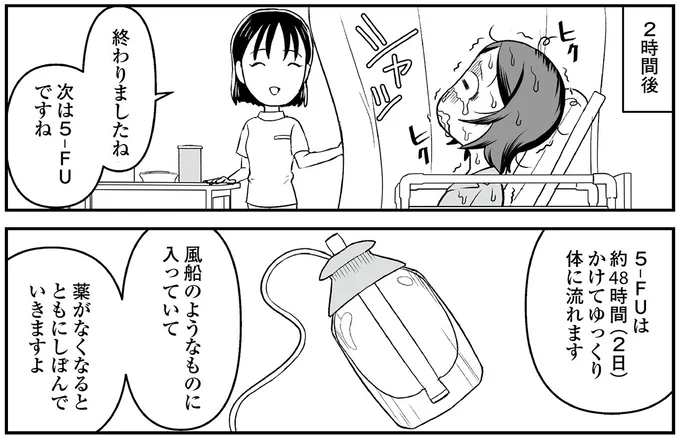 『痔だと思ったら大腸がんステージ4でした 標準治療を旅と漫画で乗り越えてなんとか経過観察になるまで』より