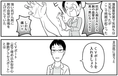 『痔だと思ったら大腸がんステージ4でした 標準治療を旅と漫画で乗り越えてなんとか経過観察になるまで』より