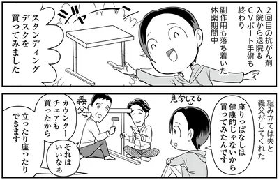 『痔だと思ったら大腸がんステージ4でした 標準治療を旅と漫画で乗り越えてなんとか経過観察になるまで』より