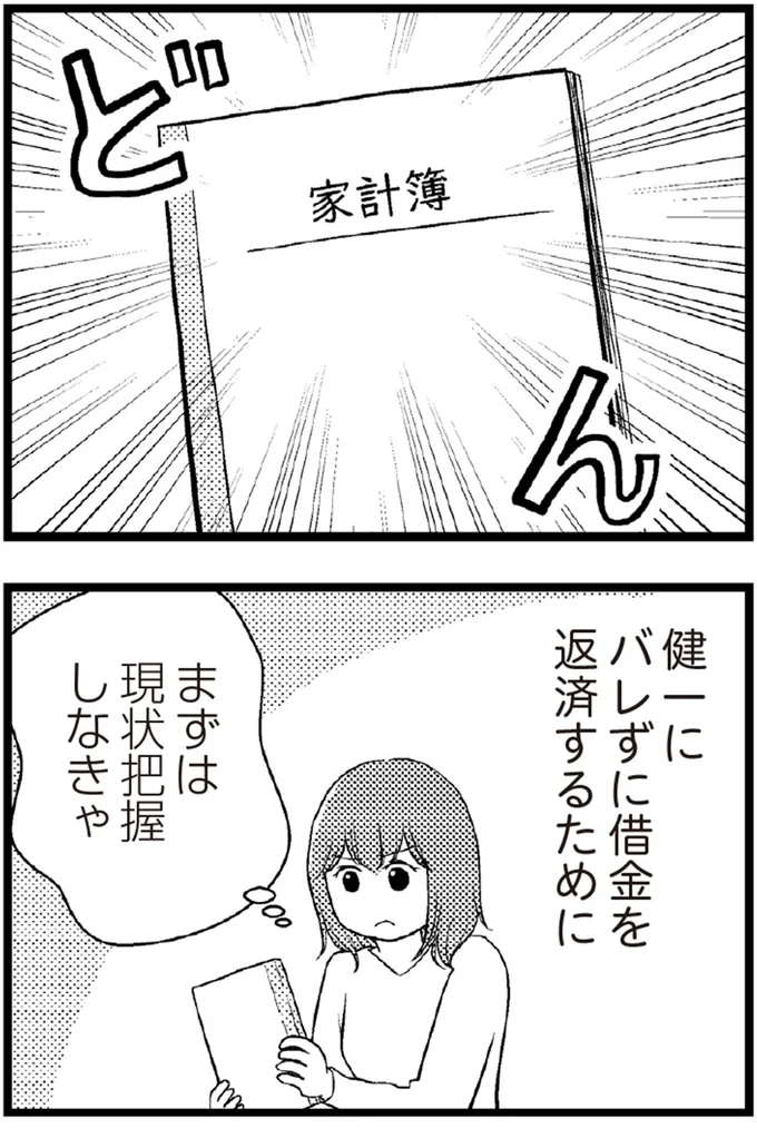 まずは現状把握しなきゃ