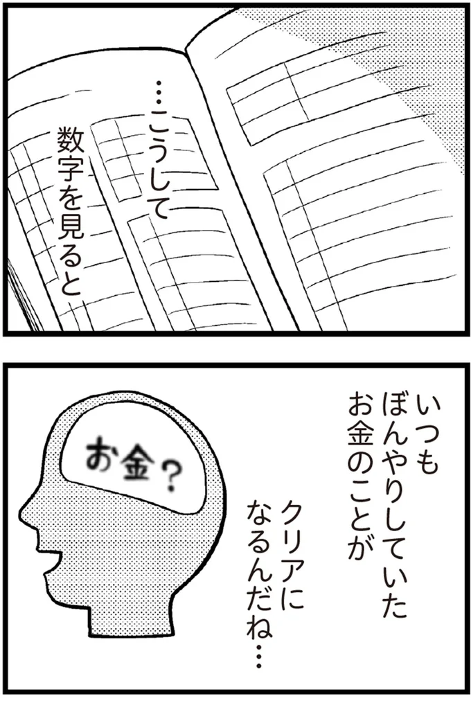 ぼんやりしていたお金のことがクリアになるんだね